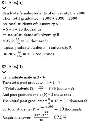 IBPS PO Prelims Quantitative Aptitude Mini Mock 19- Practice Set |_8.1