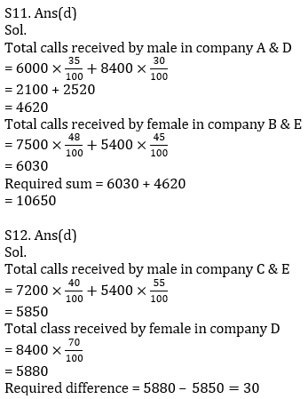 IBPS PO Prelims Quantitative Aptitude Mini Mock 22- Data Interpretation |_12.1