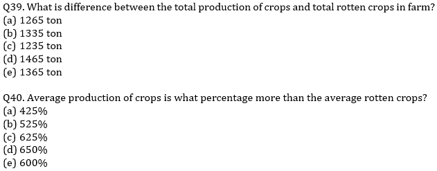 IBPS RRB Prelims Quantitative Aptitude Practice Set-11th September |_15.1