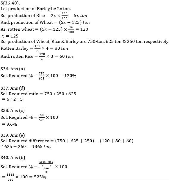 IBPS RRB Prelims Quantitative Aptitude Practice Set-11th September |_26.1