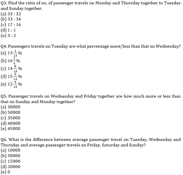 IBPS PO Prelims Quantitative Aptitude Mini Mock 26- Practice Set |_5.1