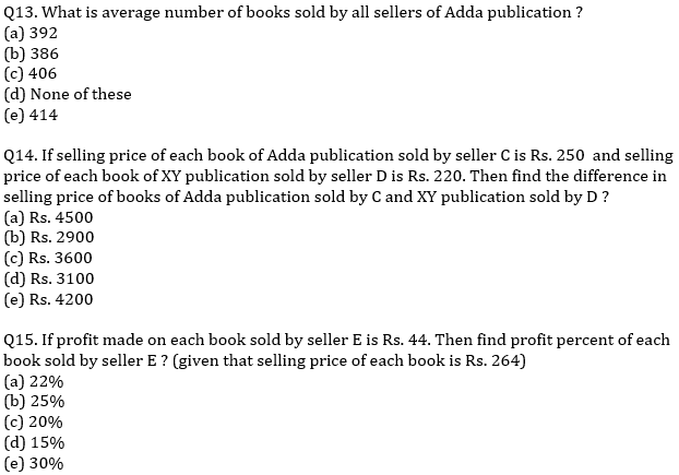 IBPS RRB Prelims Quantitative Aptitude Practice Set-13th September |_7.1