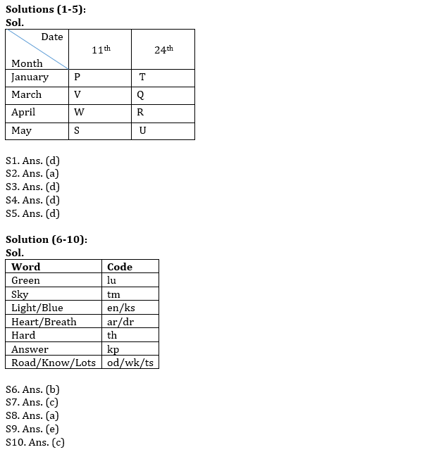 IBPS RRB Prelims Reasoning Ability Practice Set-14th September |_3.1