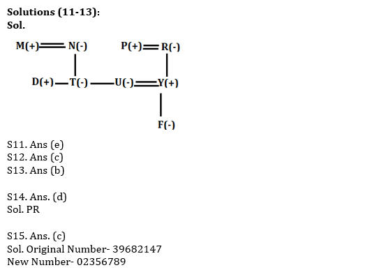 IBPS RRB Prelims Reasoning Ability Practice Set-14th September |_4.1