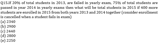 IBPS PO Prelims Quantitative Aptitude Mini Mock 29- Data Interpretation |_11.1