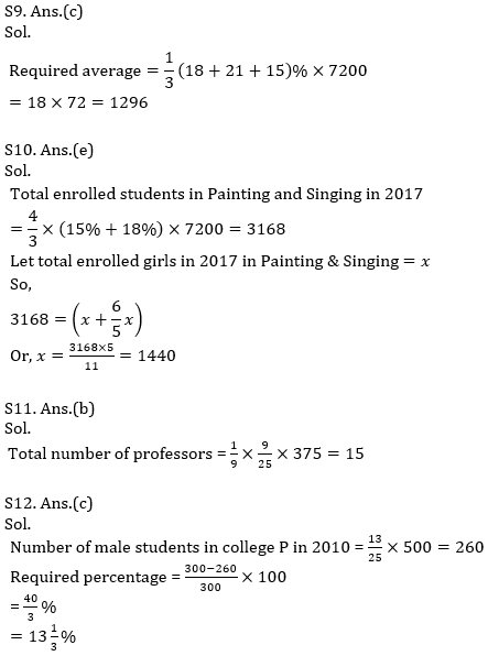 IBPS PO Prelims Quantitative Aptitude Mini Mock 29- Data Interpretation |_14.1