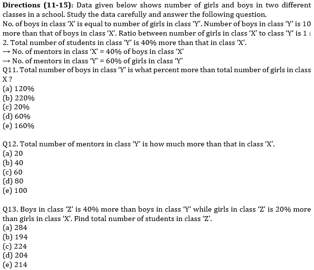 IBPS RRB Prelims Quantitative Aptitude Mini Mock 12- Data Interpretation and Caselet |_7.1