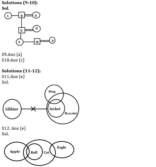 IBPS RRB Prelims Reasoning Ability Mini Mock 15- Puzzle & Miscellaneous |_4.1