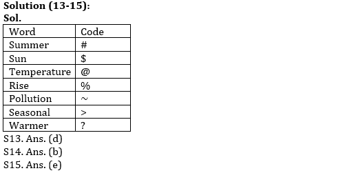 IBPS RRB Prelims Reasoning Ability Mini Mock 15- Puzzle & Miscellaneous |_5.1