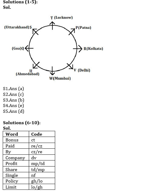 IBPS PO Prelims Reasoning Ability Mini Mock 34- Puzzle, Syllogism and Coding-Decoding |_3.1