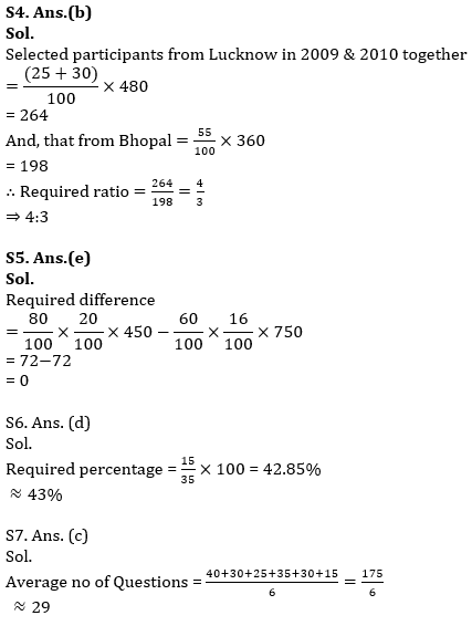 IBPS PO Prelims Quantitative Aptitude Mini Mock 37- Data Interpretation |_10.1