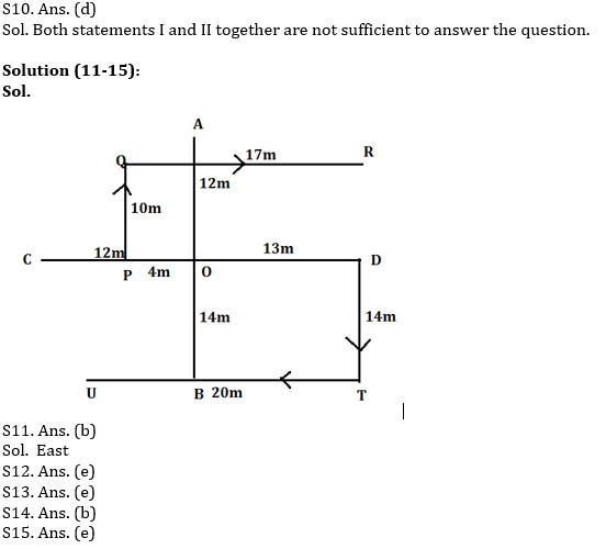 Reasoning Quiz for IBPS RRB Mains 2020, 30th September-Puzzle & Direction Sense |_4.1