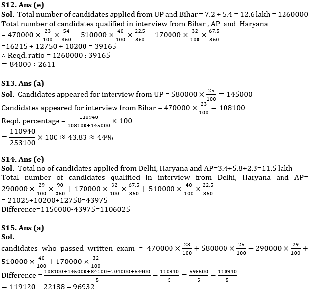 Quantitative Aptitude Quiz for IBPS RRB Mains 2020, 4th October-Miscellaneous DI and Arithmetic |_16.1