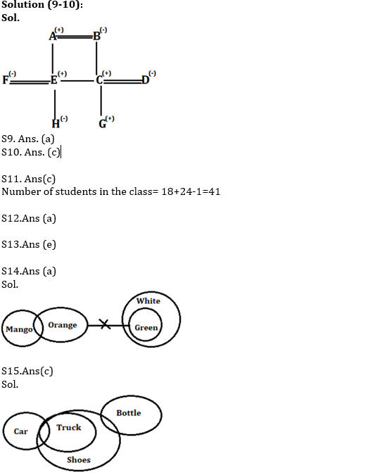 IBPS PO Prelims Reasoning Ability Mini Mock 49- Puzzle & Blood Relation |_4.1