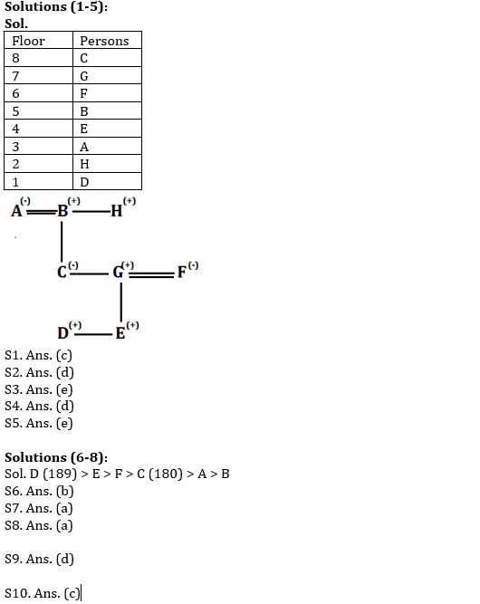 Reasoning Quiz For Ibps Rrb Mains 5th October Puzzle Miscellaneous