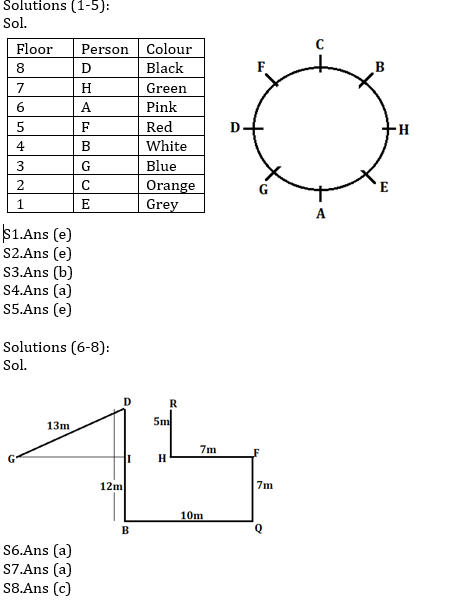 Reasoning Quiz for IBPS RRB Mains 2020, 6th October-Puzzle & Blood Relation |_3.1