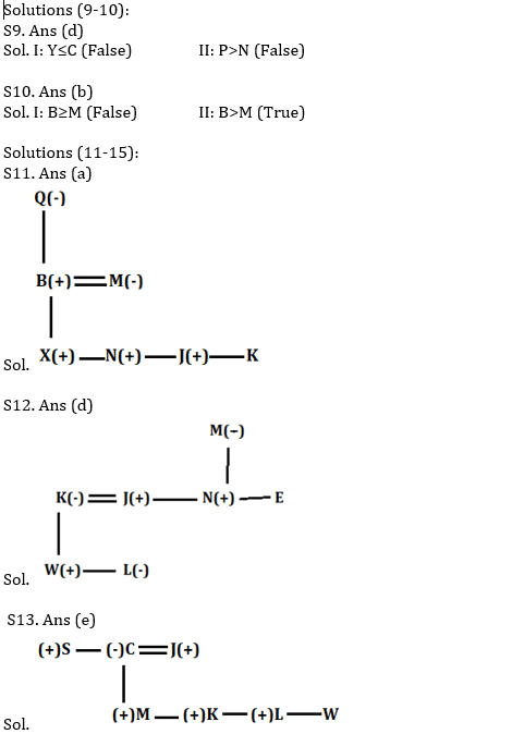 Reasoning Quiz for IBPS RRB Mains 2020, 6th October-Puzzle & Blood Relation |_4.1