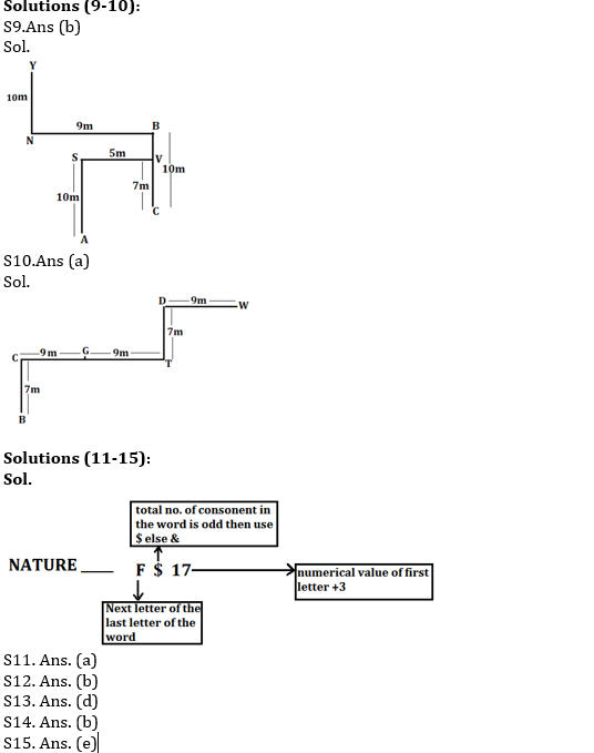 Reasoning Quiz for IBPS RRB Mains 2020, 11th October-Puzzle & Miscellaneous |_4.1