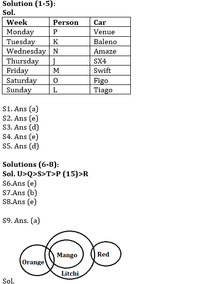 IBPS Clerk Prelims Reasoning Mini Mock- 14th October |_3.1