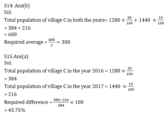 Quantitative Aptitude Quiz for IBPS Clerk Prelims 2020- 15 October_10.1