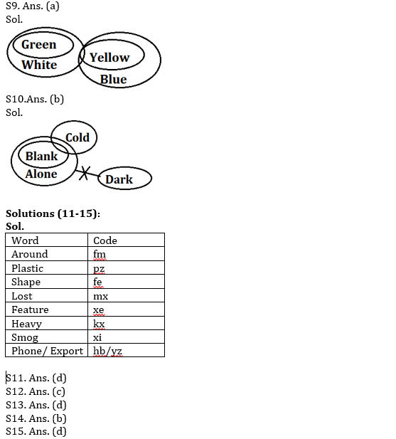 IBPS Clerk Prelims Reasoning Mini Mock- 18th October |_4.1