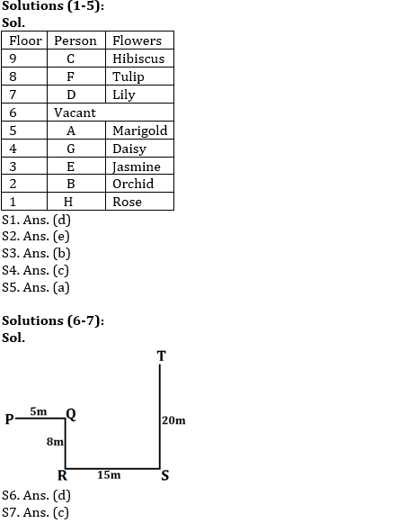 Reasoning Ability Quiz for RBI Assistant/ IBPS Mains 2020, 18th October- Puzzle & Blood Relation |_3.1