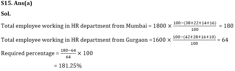 Missing DI Quiz for RBI Assistant/IBPS Mains 2020- 20th October_15.1