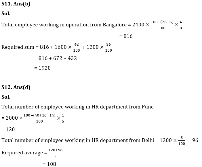 Missing DI Quiz for RBI Assistant/IBPS Mains 2020- 20th October_13.1