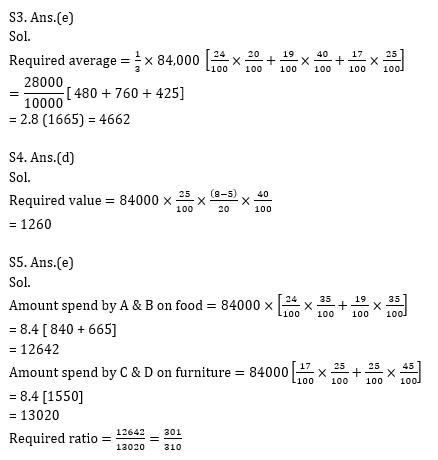 Quantitative Aptitude Quiz for RBI Assistant/ IBPS Mains 2020- 21 October_11.1