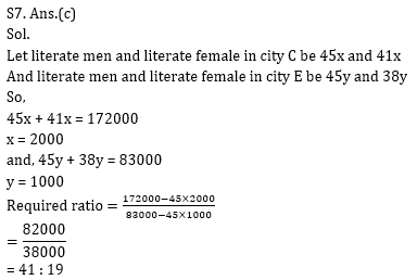 Quantitative Aptitude Quiz for RBI Assistant/ IBPS Mains 2020- 21 October_13.1