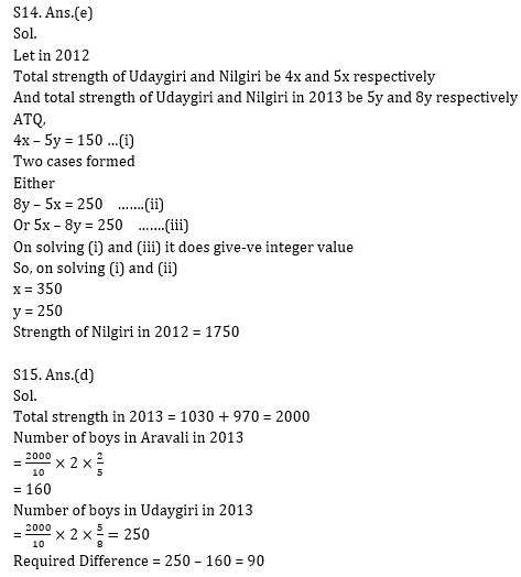 Quantitative Aptitude Quiz for RBI Assistant/ IBPS Mains 2020- 21 October_18.1