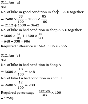 Quantitative Aptitude Quiz for IBPS Clerk Prelims 2020- 22nd October_12.1