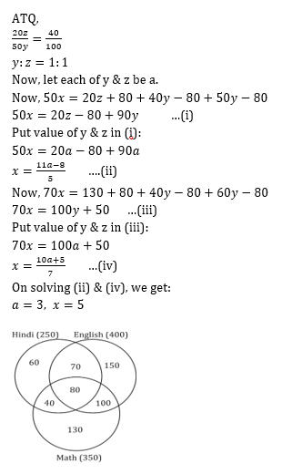 Quantitative Aptitude Quiz for RBI Assistant/ IBPS PO Mains 2020- 23 October_9.1