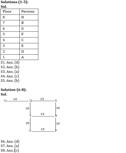 IBPS Clerk Prelims Reasoning Mini Mock- 24th October |_3.1