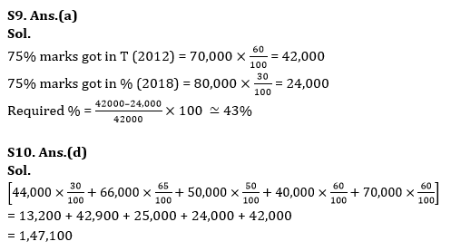 Quantitative Aptitude Quiz for IBPS Clerk Prelims 2020- 25th October_11.1