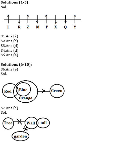 IBPS Clerk Prelims Reasoning Mini Mock- 27th October |_3.1