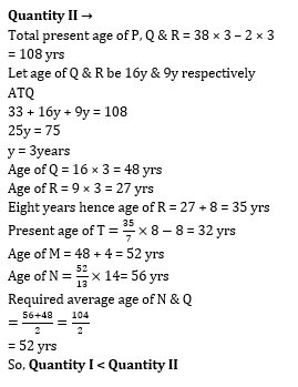 Quantitative Aptitude Quiz for RBI Assistant/ IBPS PO Mains 2020- 2nd November_15.1