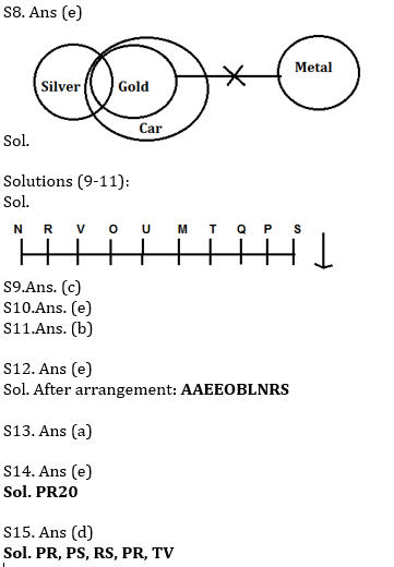 IBPS Clerk Prelims Reasoning Mini Mock- 3rd November |_4.1