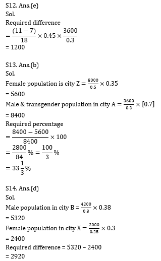 Quantitative Aptitude Quiz for IBPS Clerk Prelims 2020- 3rd November_11.1