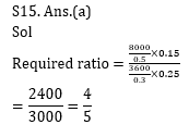 Quantitative Aptitude Quiz for IBPS Clerk Prelims 2020- 3rd November_12.1