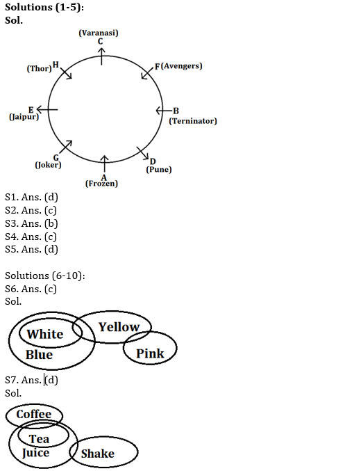 Reasoning Ability Quiz for RBI Assistant/ IBPS Mains 2020, 3rd November- Puzzle & Blood Relation |_3.1