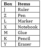 IBPS Clerk Prelims Reasoning Mini Mock- 4th November |_3.1