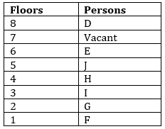 IBPS Clerk Prelims Reasoning Mini Mock- 13th November |_3.1