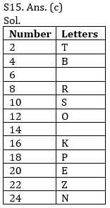 Reasoning Ability Quiz for RBI Assistant/ IBPS Mains 2020, 13th November- Puzzle & Miscellaneous |_6.1