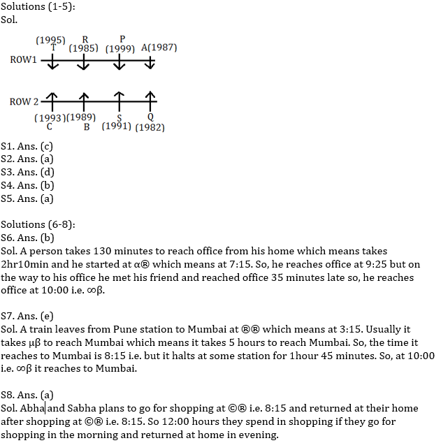 Reasoning Ability Quiz for RBI Assistant/ IBPS Mains 2020, 16th November- Puzzle & Blood Relation |_3.1