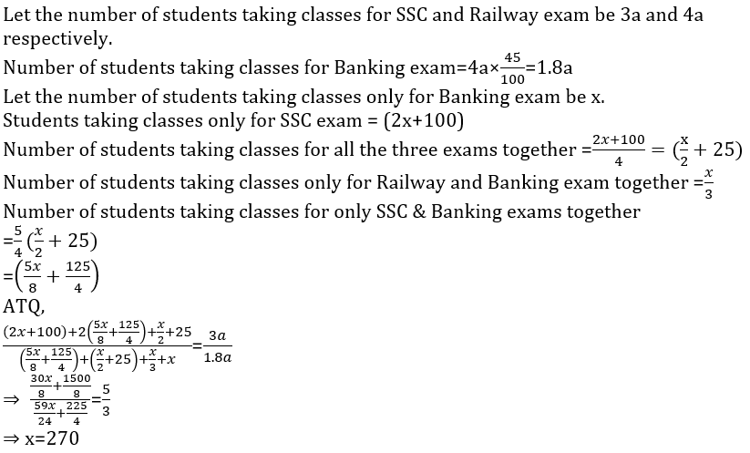 Quantitative Aptitude Quiz for IBPS 2020 Mains Exams- 26th November |_5.1