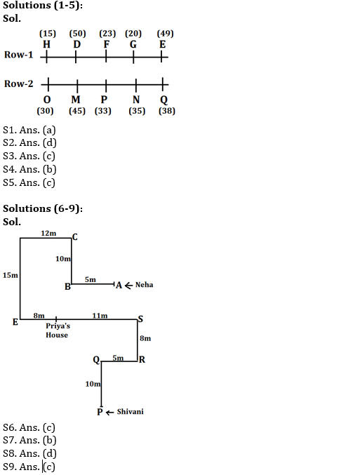 Reasoning Ability Quiz for IBPS 2020 Mains Exams- 26th November |_3.1