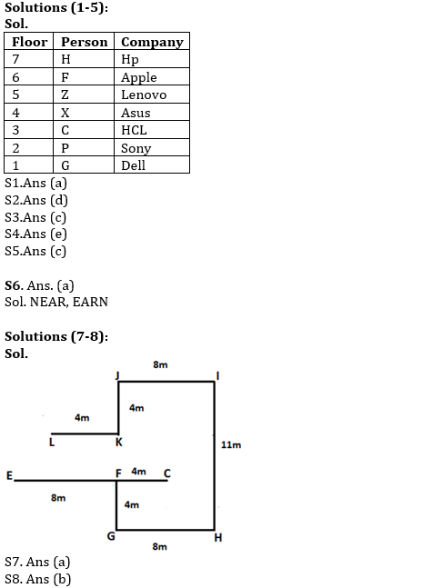 Reasoning Ability Quiz for Prelims Exams- SBI & IBPS 2020- 28th November |_3.1