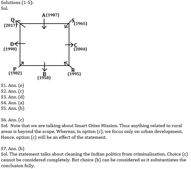 Reasoning Ability Quiz for IBPS 2020 Mains Exams- 29th November |_3.1