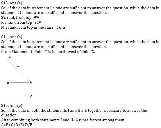 Reasoning Ability Quiz for Prelims Exams- SBI & IBPS 2020- 3rd December_6.1